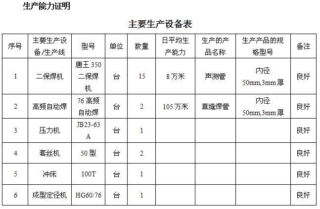 益阳桩基声测管主要生产设备-1